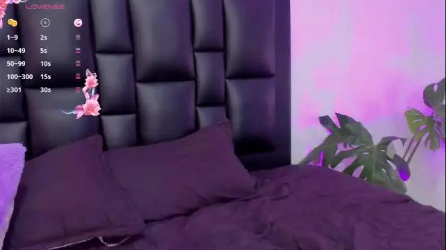 Image 8 of sofixguzman Stream on Chaturbate on 1 day ago