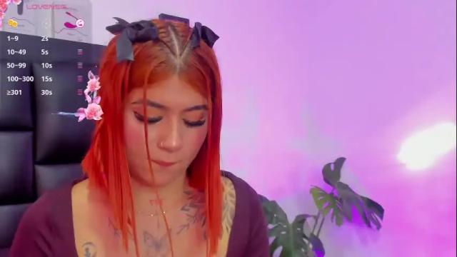 Thumbnail 3, sofixguzman's Stream at Chaturbate, 1 day ago