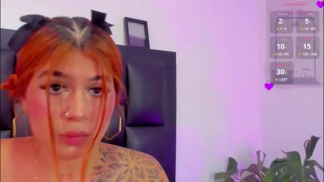 Image 2 of sofixguzman Stream on Chaturbate on 2 months ago