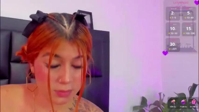 Image 3 of sofixguzman Stream on Chaturbate on 2 months ago