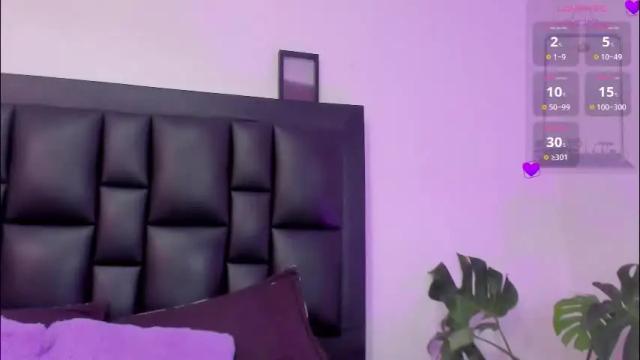 Thumbnail 1, sofixguzman's Stream at Chaturbate, 2 months ago