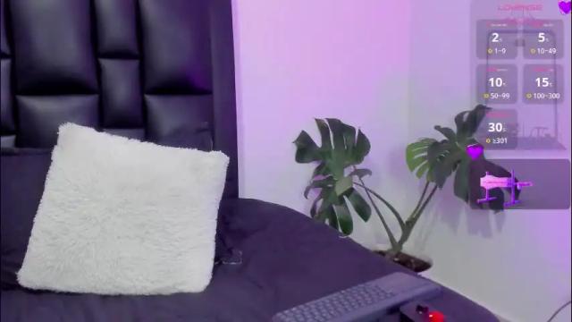 Image 10 of sofixguzman Stream on Chaturbate on 2 months ago