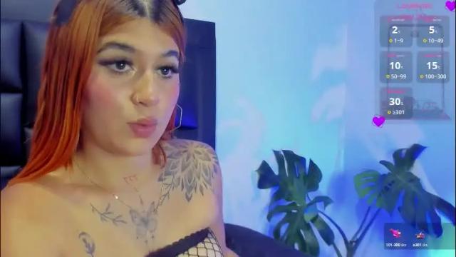 Image 10 of sofixguzman Stream on Chaturbate on 2 months ago