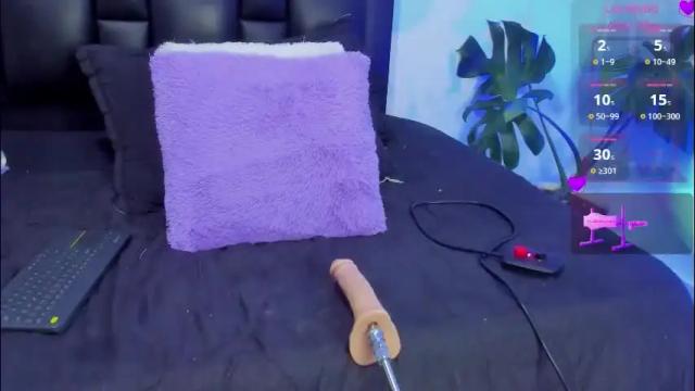 Image 11 of sofixguzman Stream on Chaturbate on 2 months ago