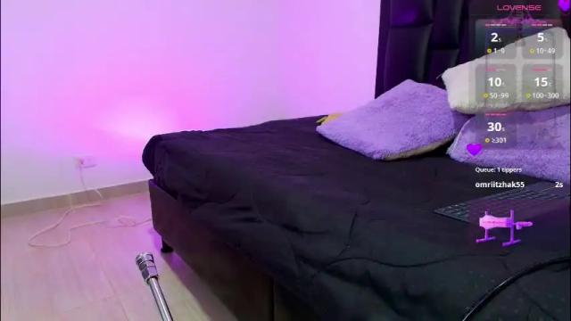 Image 2 of sofixguzman Stream on Chaturbate on 2 months ago