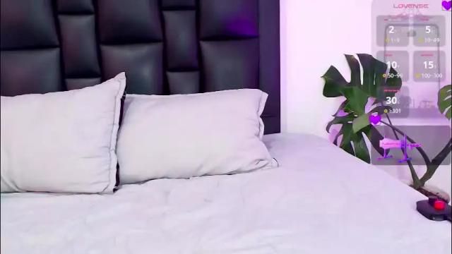 Thumbnail 2, sofixguzman's Stream at Chaturbate, 2 months ago