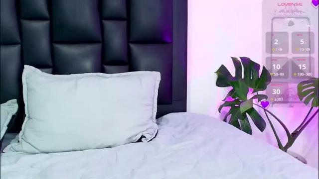 Thumbnail 3, sofixguzman's Stream at Chaturbate, 2 months ago