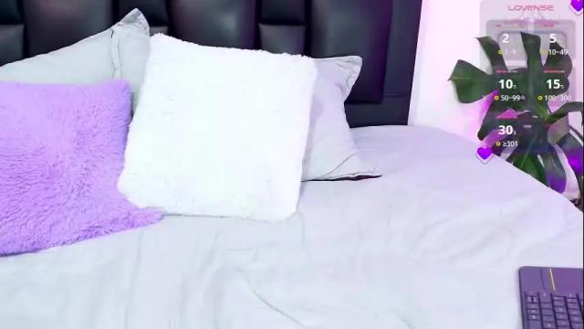 Thumbnail 1, sofixguzman's Stream at Chaturbate, 1 month ago