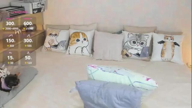 Image 8 of soft_purr_kitty Stream on Chaturbate on 1 month ago