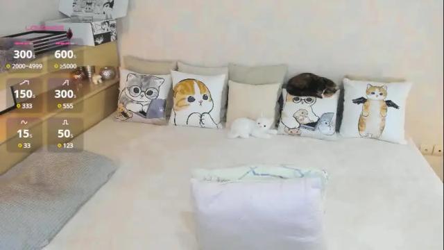 Image 10 of soft_purr_kitty Stream on Chaturbate on 7 months ago