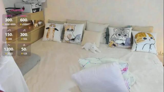 Thumbnail 3, soft_purr_kitty's Stream at Chaturbate, 6 months ago