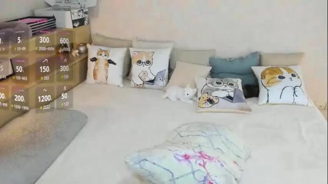 Thumbnail 3, soft_purr_kitty's Stream at Chaturbate, 6 months ago