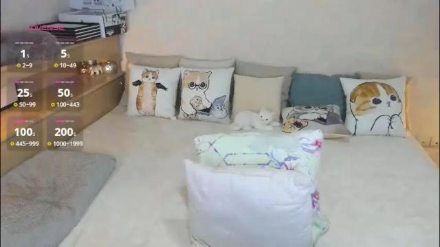 Image 6 of soft_purr_kitty Stream on Chaturbate on 3 months ago