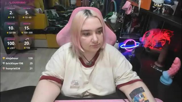 Image 3 of softie_sofy Stream on Chaturbate on 1 month ago