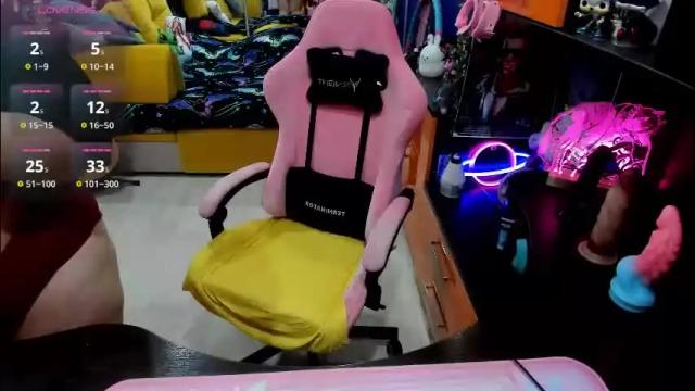 Thumbnail 3, softie_sofy's Stream at Chaturbate, 1 month ago