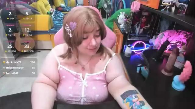 Image 10 of softie_sofy Stream on Chaturbate on 1 month ago