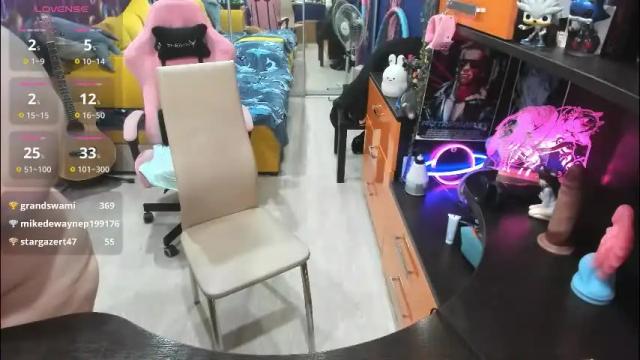 Image 11 of softie_sofy Stream on Chaturbate on 1 month ago