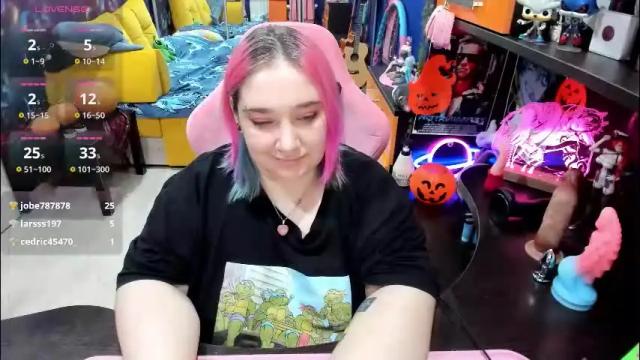 Image 10 of softie_sofy Stream on Chaturbate on 6 days ago