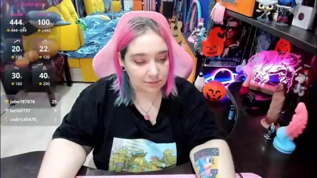 Image 11 of softie_sofy Stream on Chaturbate on 6 days ago