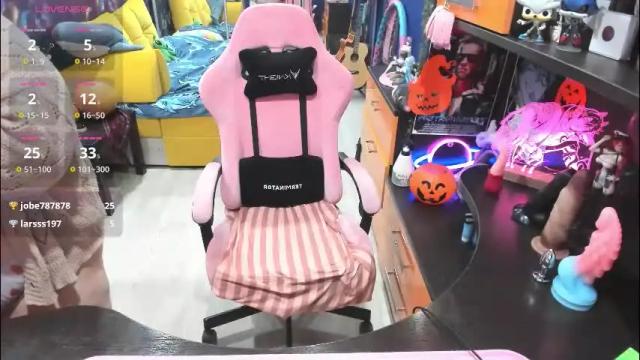 Thumbnail 2, softie_sofy's Stream at Chaturbate, 6 days ago