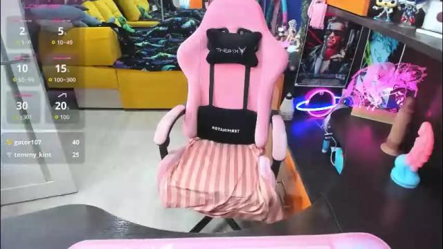 Image 2 of softie_sofy Stream on Chaturbate on 1 month ago