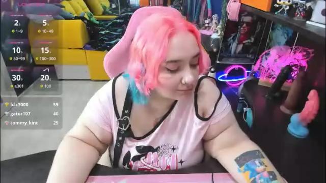 Image 8 of softie_sofy Stream on Chaturbate on 1 month ago