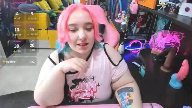 Image 2 of softie_sofy Stream on Chaturbate on 1 month ago