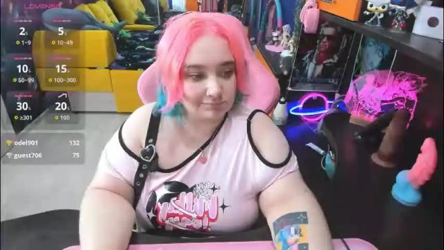 Image 7 of softie_sofy Stream on Chaturbate on 1 month ago
