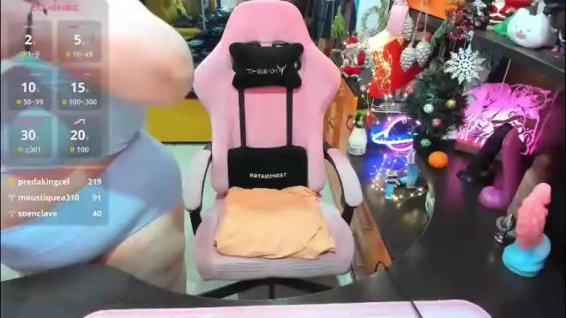 Thumbnail 1, softie_sofy's Stream at Chaturbate, 2 hours ago