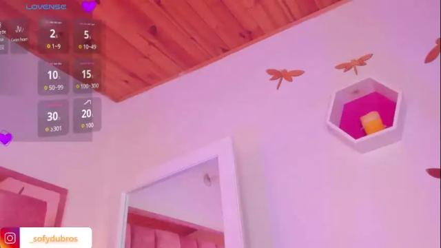 Image 11 of sofy_dubros_ Stream on Chaturbate on 4 days ago