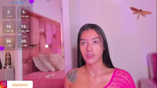 Thumbnail 3, sofy_dubros_'s Stream at Chaturbate, 1 day ago