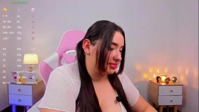Thumbnail 1, sofya_fh's Stream at Chaturbate, 20 days ago