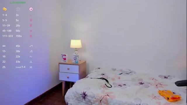 Image 3 of sofya_fh Stream on Chaturbate on 9 days ago
