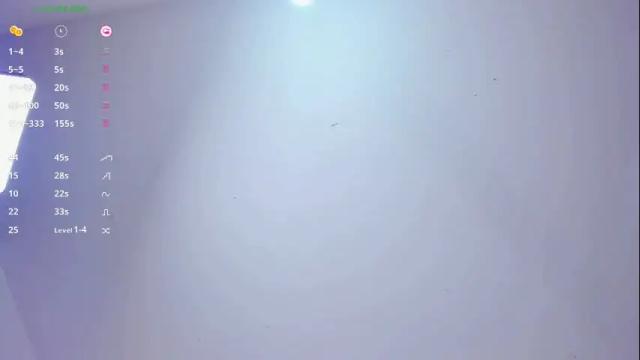 Image 4 of sofya_fh Stream on Chaturbate on 9 days ago