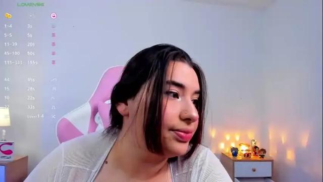 Thumbnail 1, sofya_fh's Stream at Chaturbate, 1 day ago