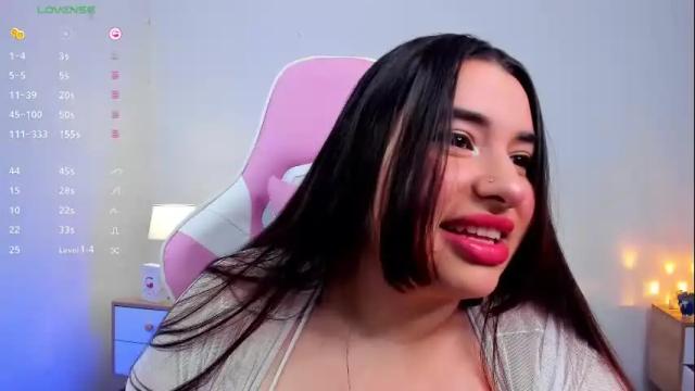Image 4 of sofya_fh Stream on Chaturbate on 5 days ago