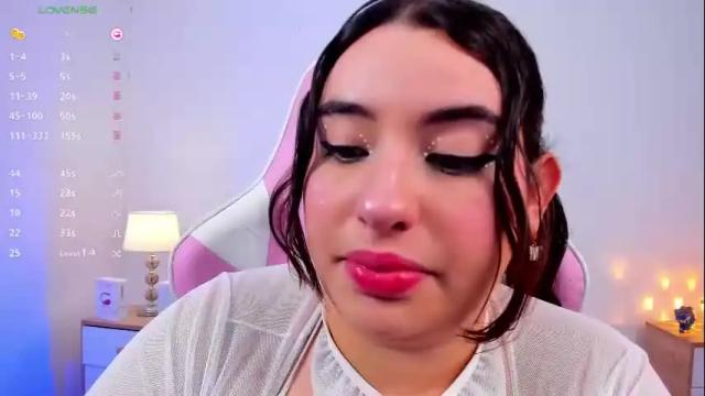 Image 11 of sofya_fh Stream on Chaturbate on 2 months ago