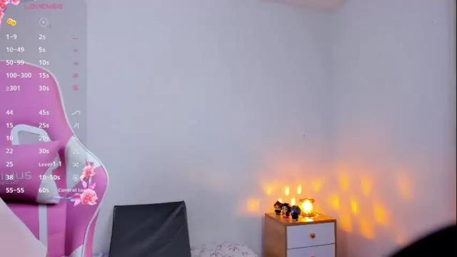 Image 12 of sofya_fh Stream on Chaturbate on 1 month ago