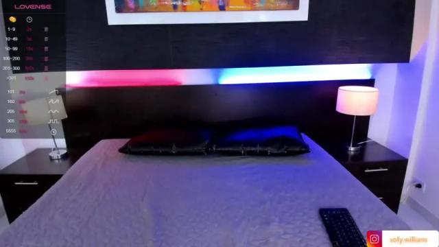Thumbnail 1, sofywillians1's Stream at Chaturbate, 20 months ago