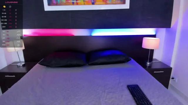 Thumbnail 2, sofywillians1's Stream at Chaturbate, 20 months ago