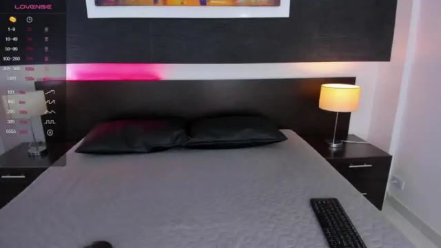 Thumbnail 2, sofywillians1's Stream at Chaturbate, 19 months ago