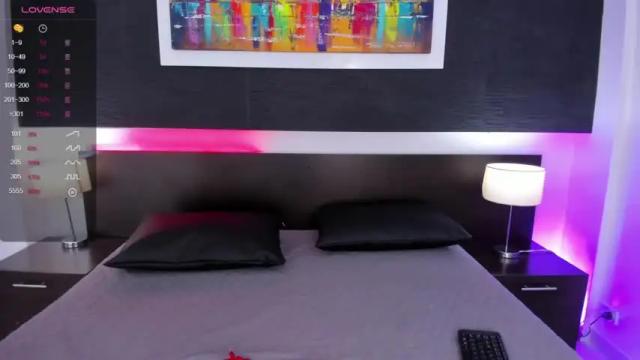 Thumbnail 1, sofywillians1's Stream at Chaturbate, 19 months ago
