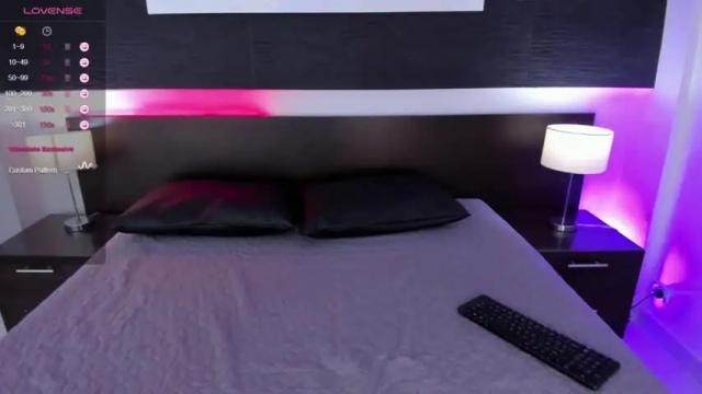 Image 12 of sofywillians1 Stream on Chaturbate on 19 months ago