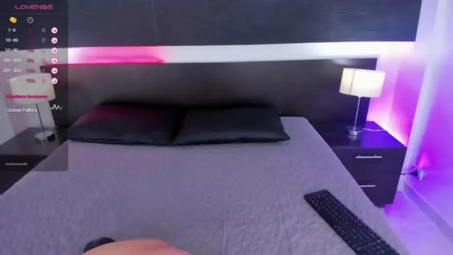 Thumbnail 2, sofywillians1's Stream at Chaturbate, 18 months ago