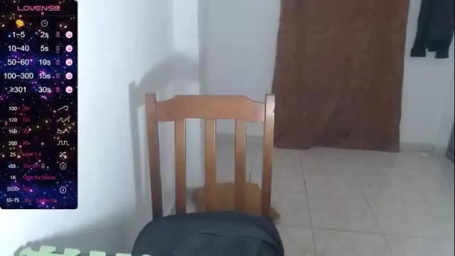 Image 10 of sol9931 Stream on Chaturbate on 20 months ago