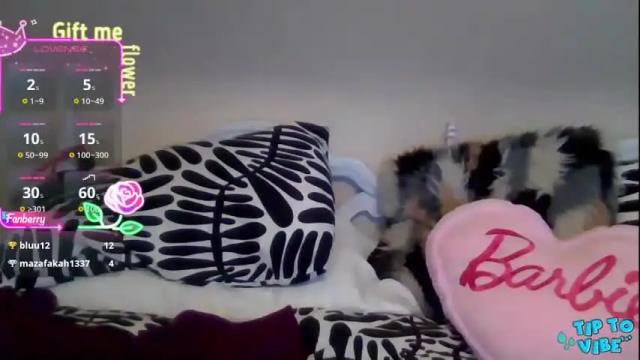 Thumbnail 2, solesticia's Stream at Chaturbate, 15 days ago