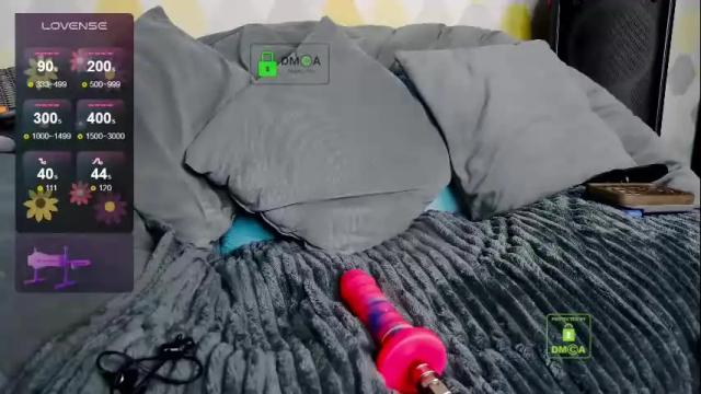 Image 6 of sometimes2018 Stream on Chaturbate on 1 month ago