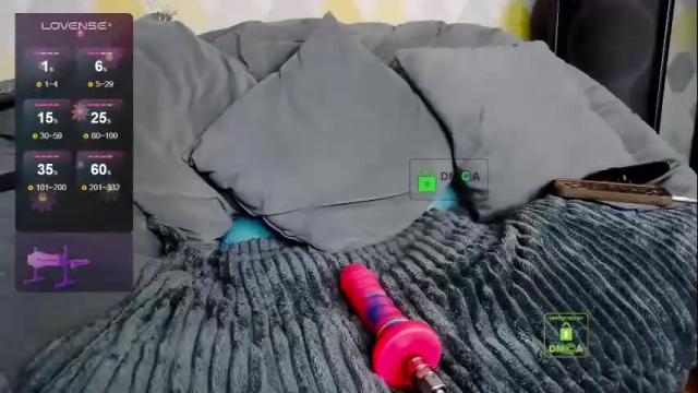 Image 8 of sometimes2018 Stream on Chaturbate on 1 month ago