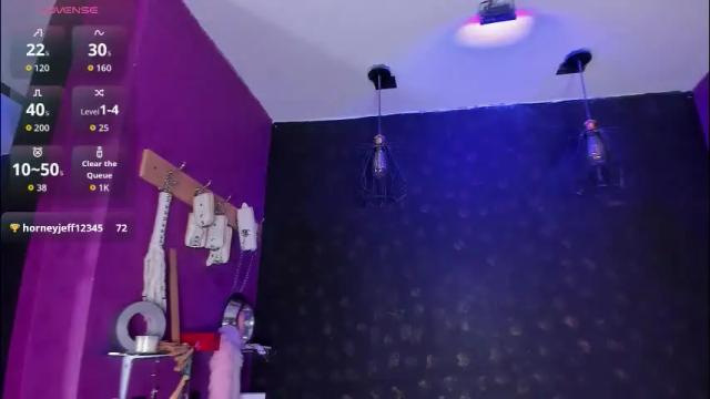 Image 7 of sommer_alexa Stream on Chaturbate on 1 month ago