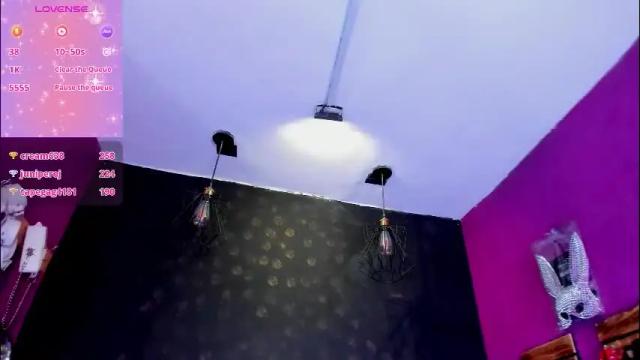 Image 2 of sommer_alexa Stream on Chaturbate on 10 days ago